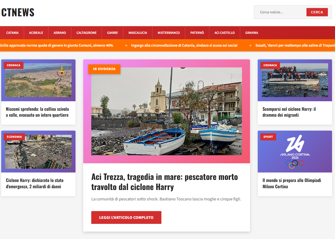 Malavoglia