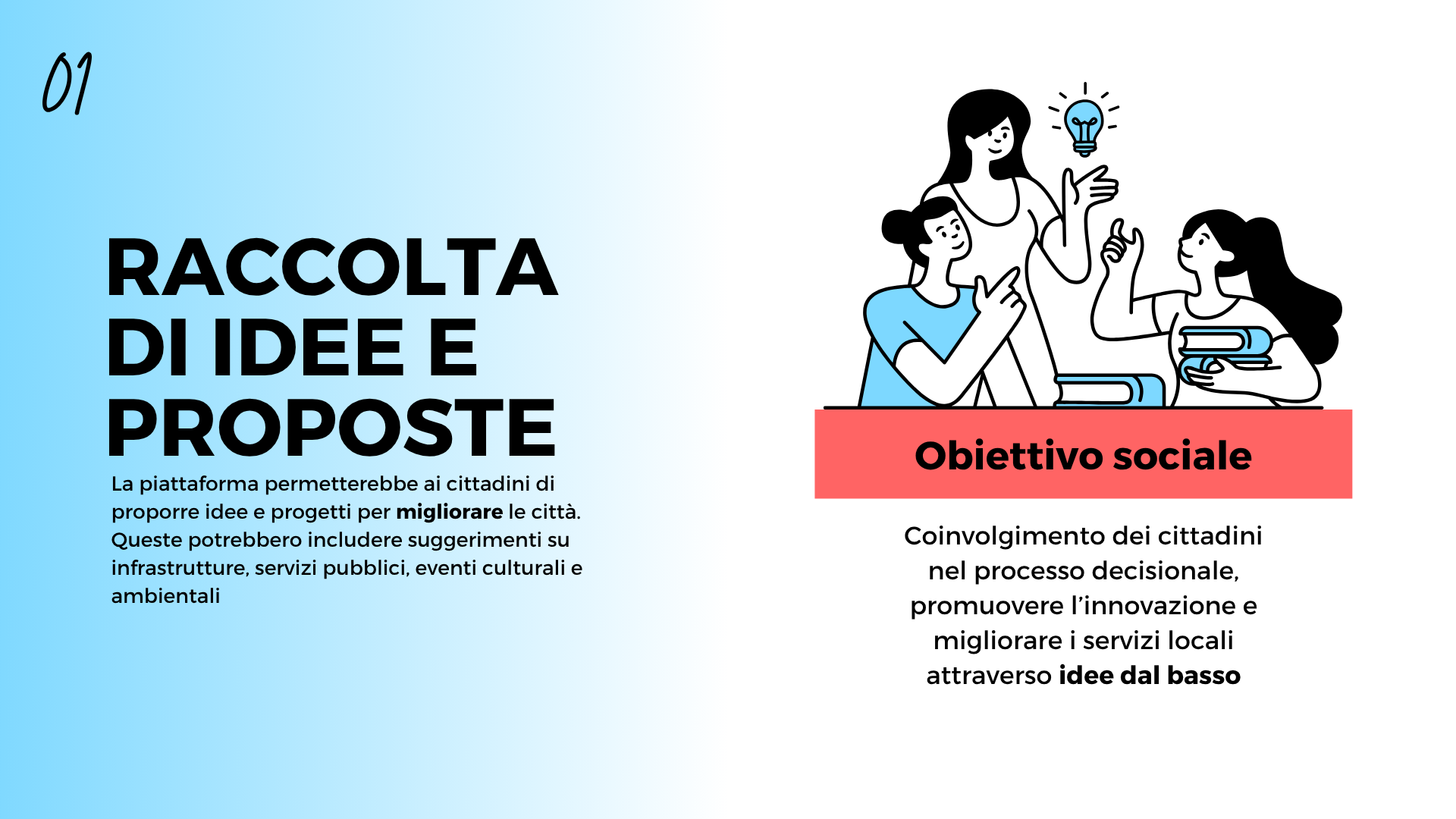 Slide Progetto 3