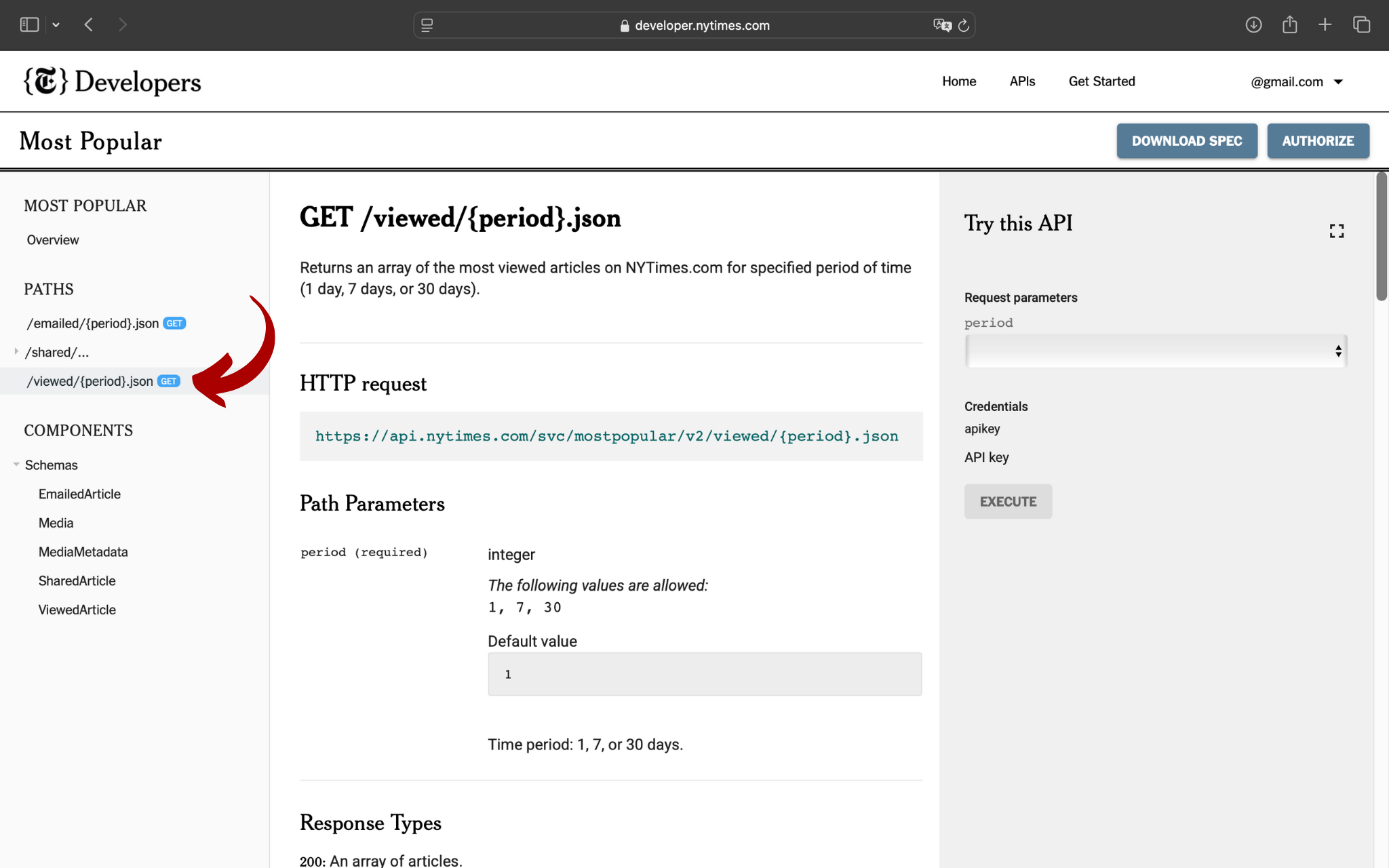 Most Popular API